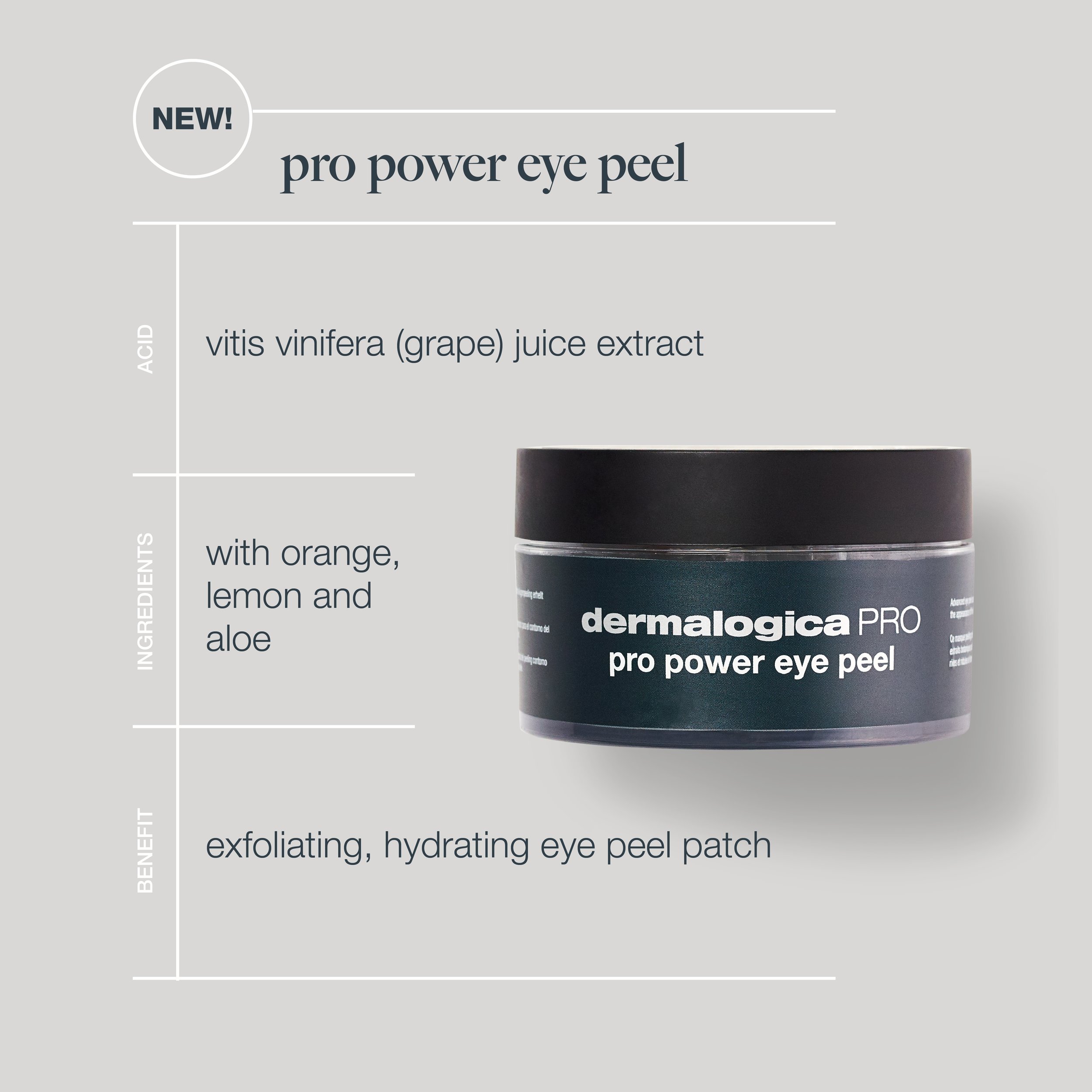 Pro Power Peel Guide - 1x1 - 2.jpg