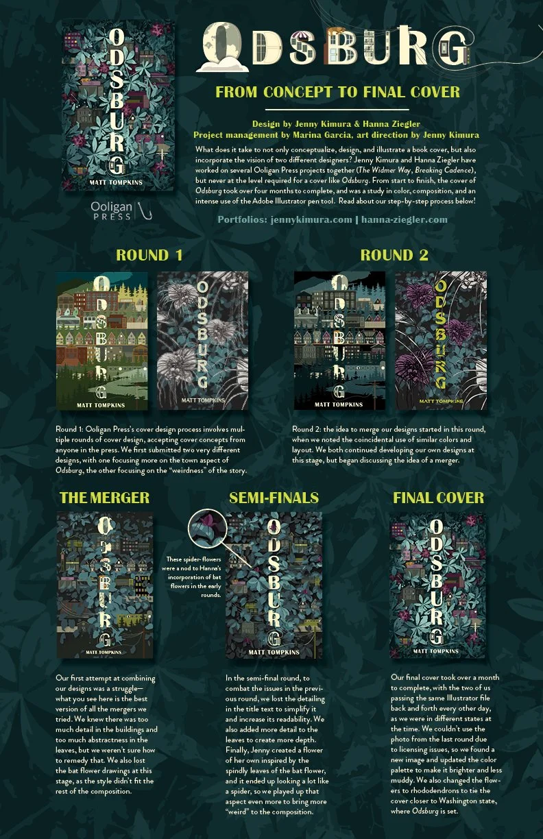 Personal poster detailing the book design for Odsburg (Ooligan Press, 2019)