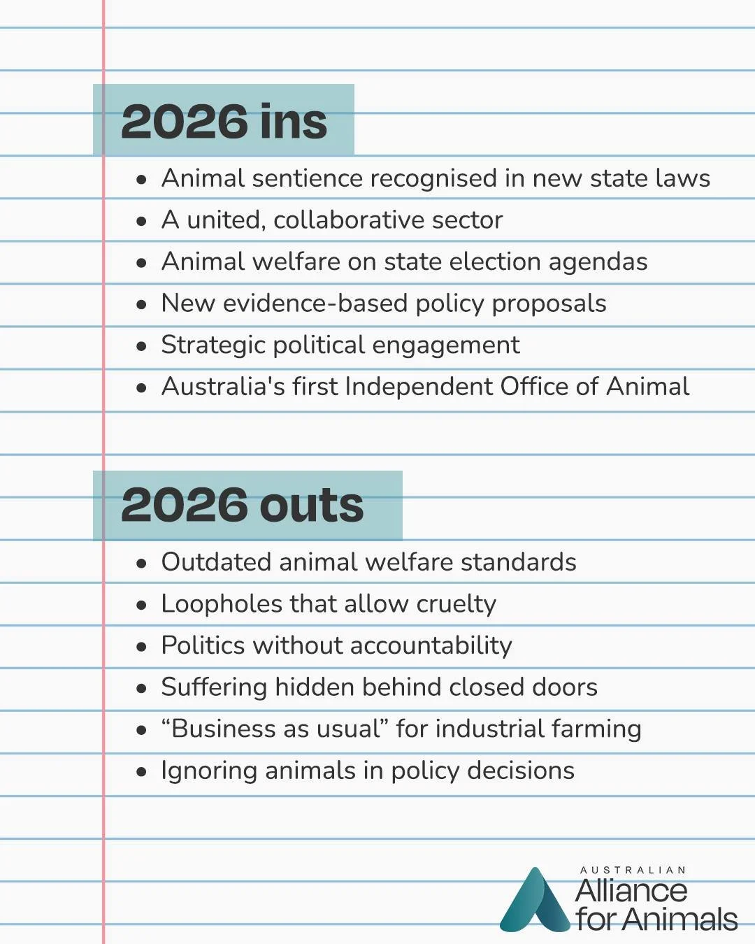 Here are our ins and outs for the year ahead &mdash; the things we&rsquo;re prioritising, and the things Australia needs to leave behind.

Tell us some of your ins and outs for 2026!