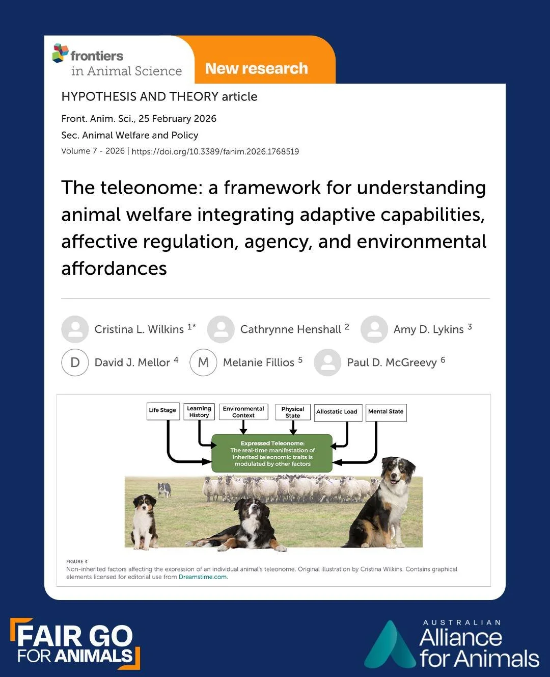 When government and industry talk about animal welfare, one aspect that is often overlooked is the animal&rsquo;s perspective. 

New research explores the concept of the &ldquo;teleonome&rdquo; &ndash; helping people understand animals on their own b