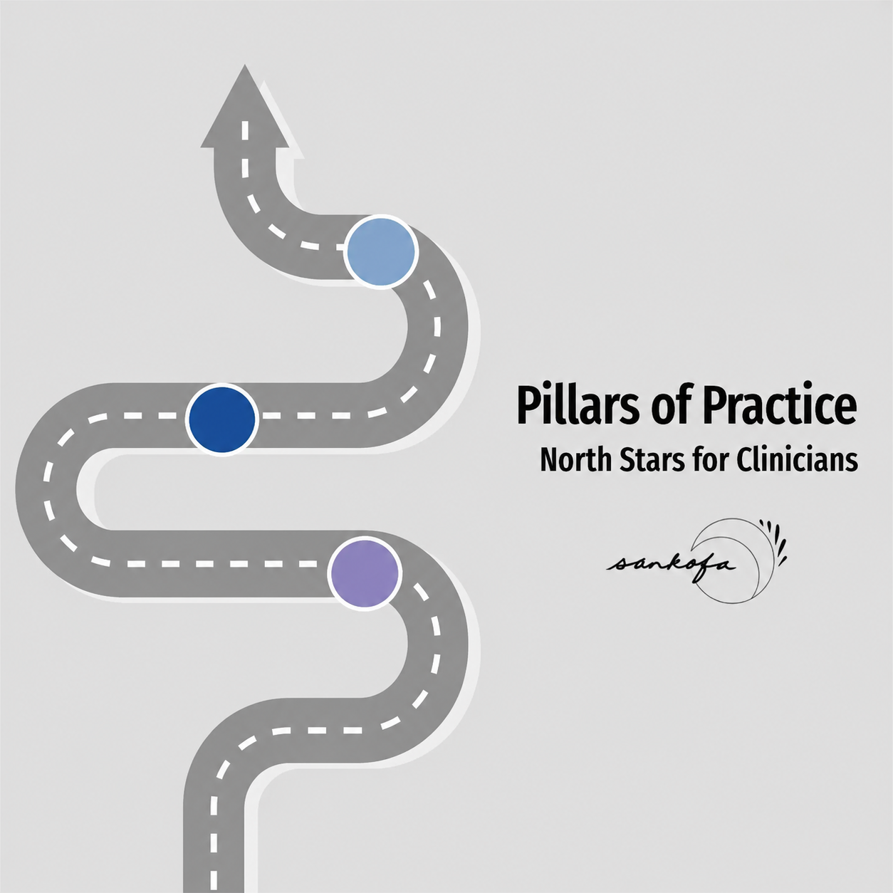 Pillars of Practice