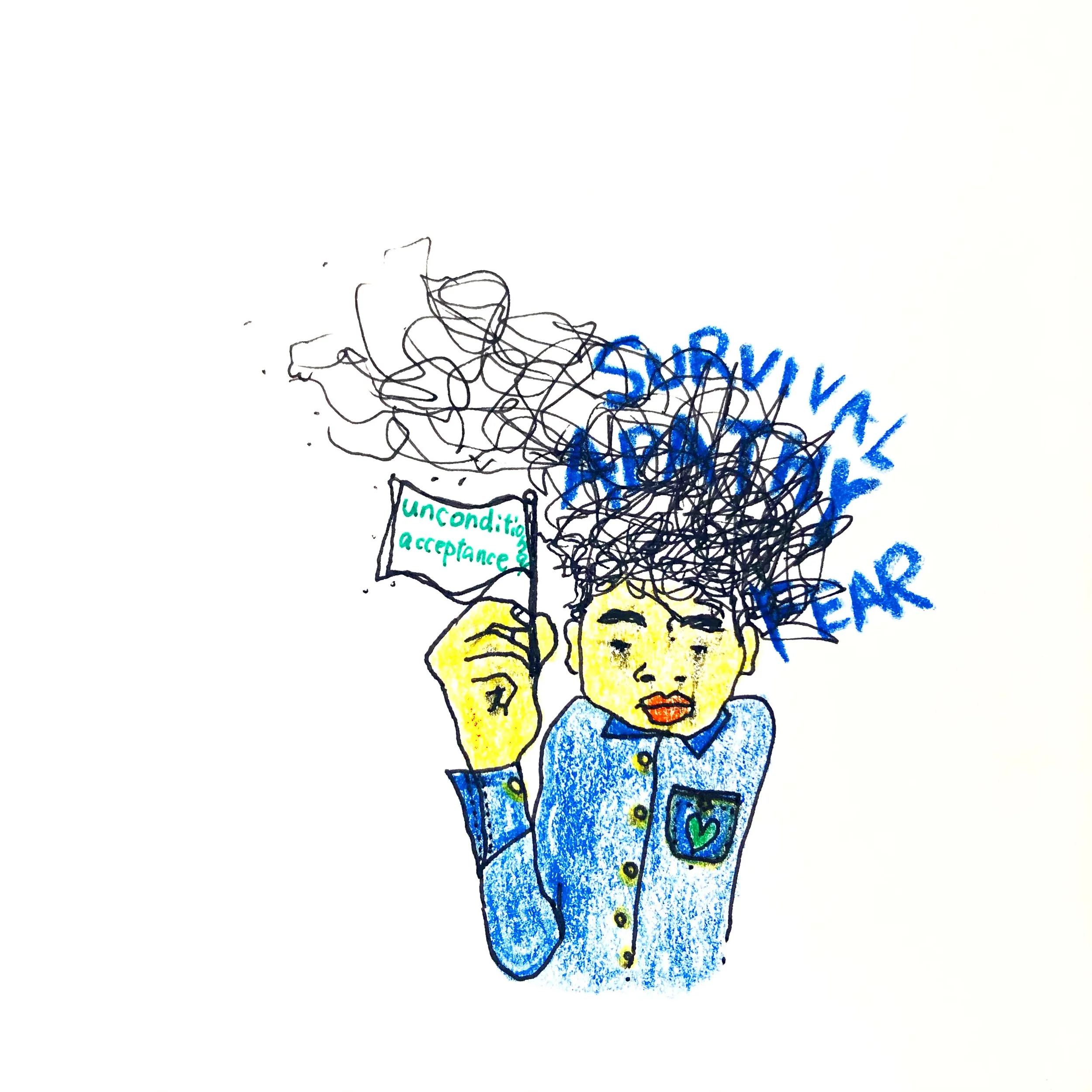 Blog 1 — KEI TSURUHARATANI