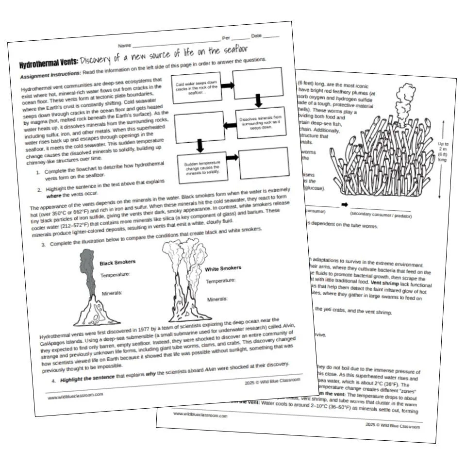 Covers  - Reading Assignments (9).jpg