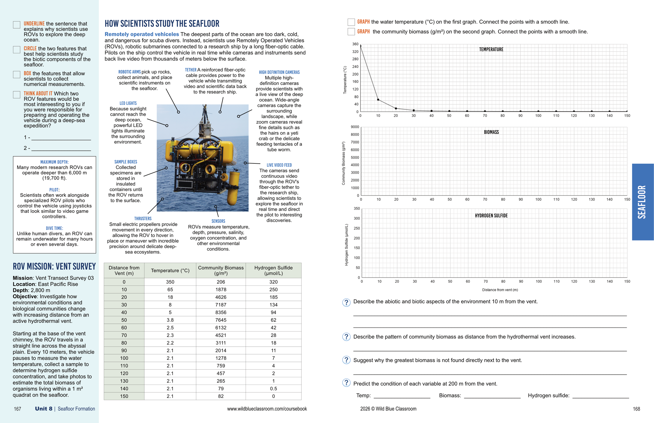 Unit 8 Seafloor 2.png