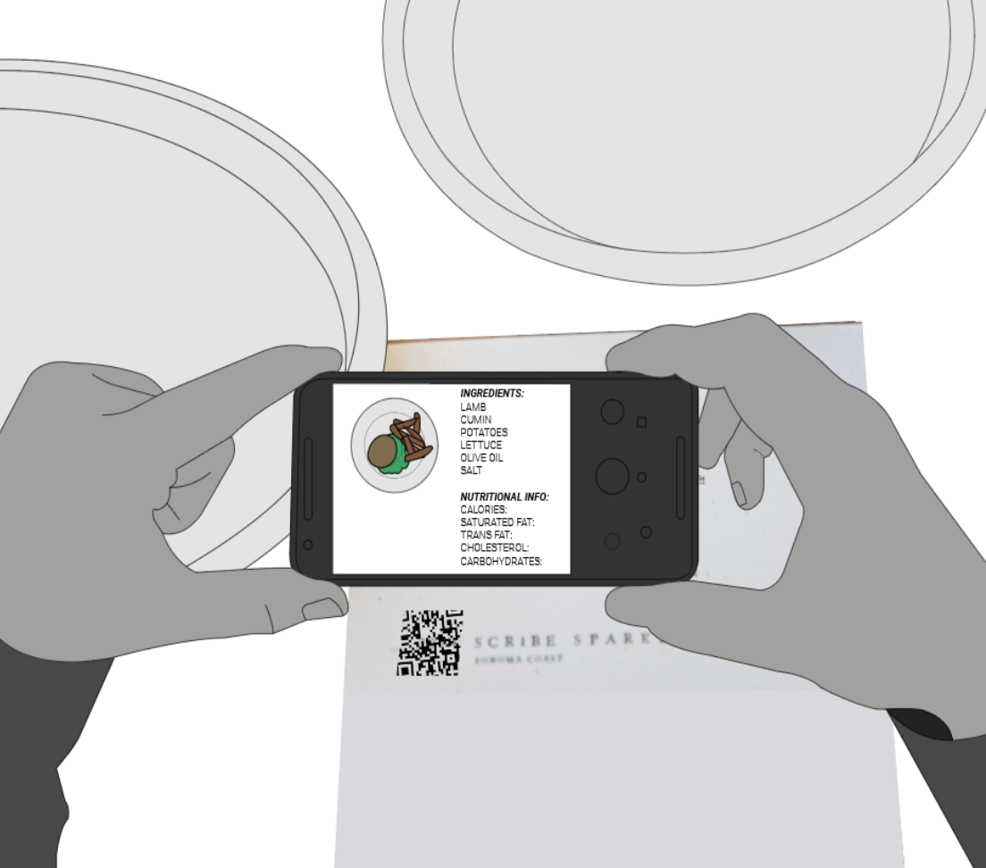 Augmented Reality menus that showcase meals. AR adds depth to the food experience by breaking down ingredients and nutritional information to adapt to health needs, as well as layering in the cultural significance of each meal.
