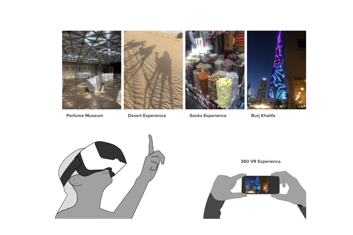 Virtual Country is a VR platform that can be accessed by the world. The experience puts you there with the addition of smell sensors + heat technology. User can establish a “digital citizenship” that allows for free access/no borders to participating