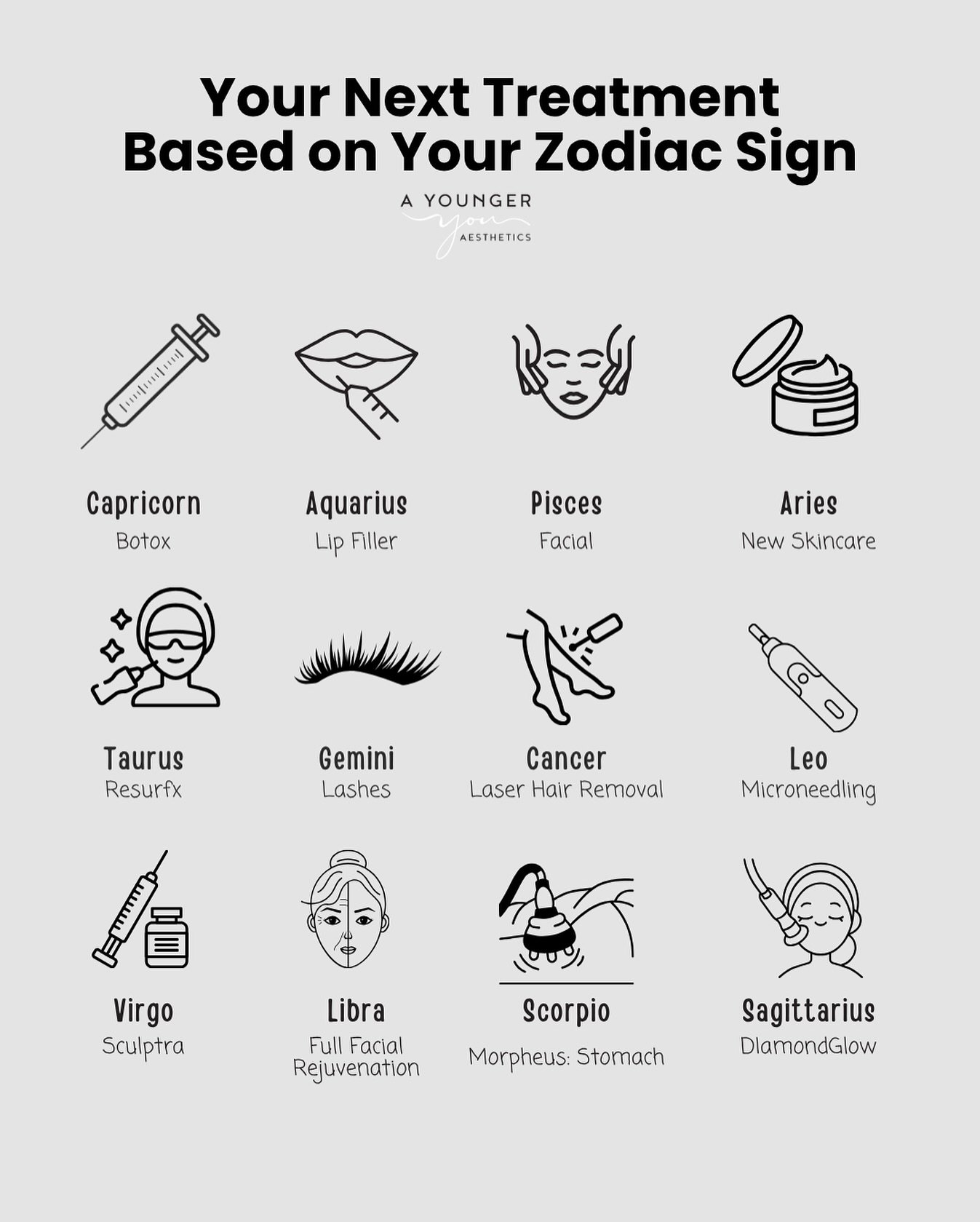 Did we get it right? 🫶🏽