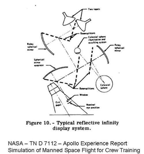 Apollo+visual+system+schematic.jpg