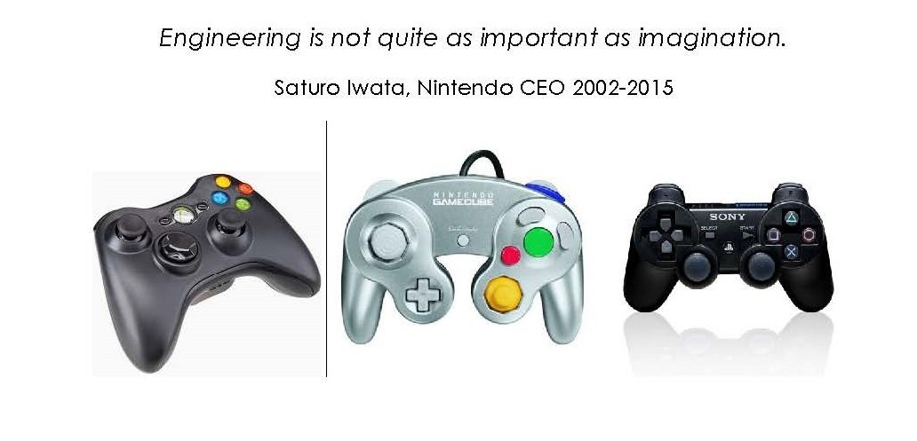 2023-11-22 Video Game Controllers.jpg