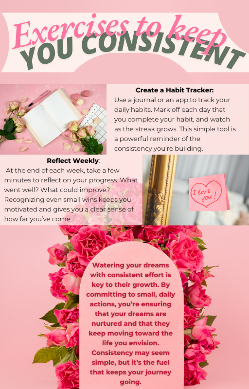 Exercises for building consistency through habit tracking and weekly reflection