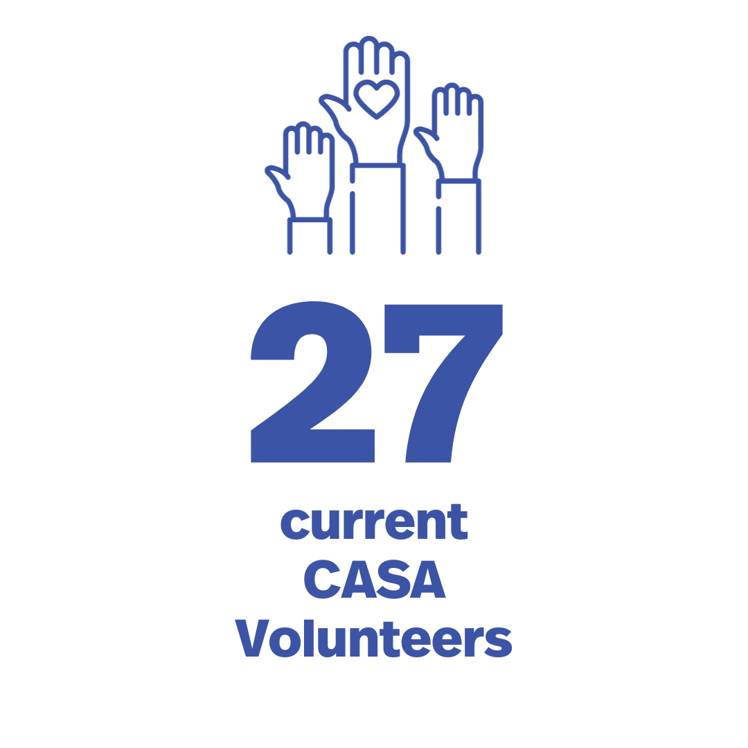 27 CASA Volunteers.png