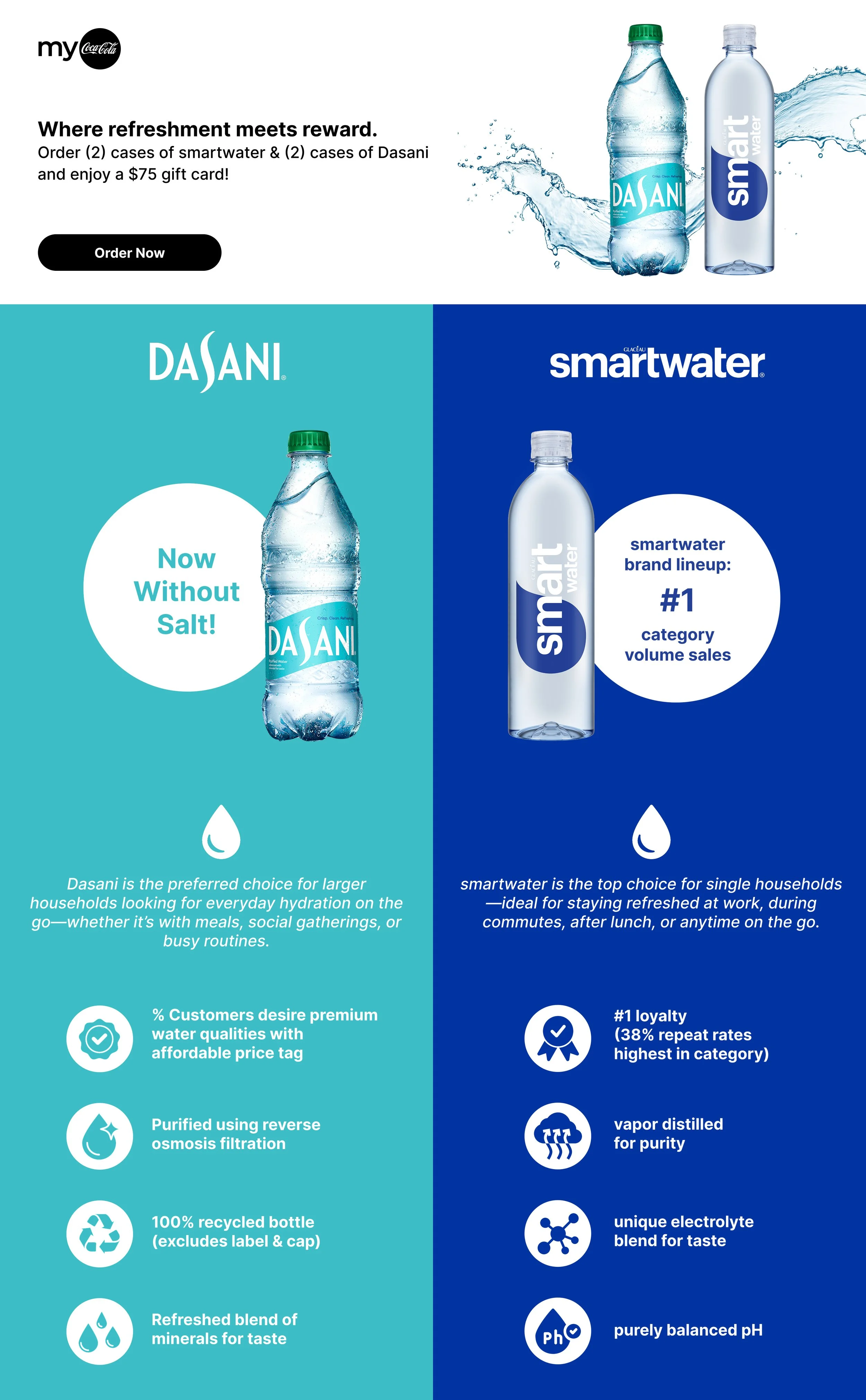 new - dasani-2.jpg