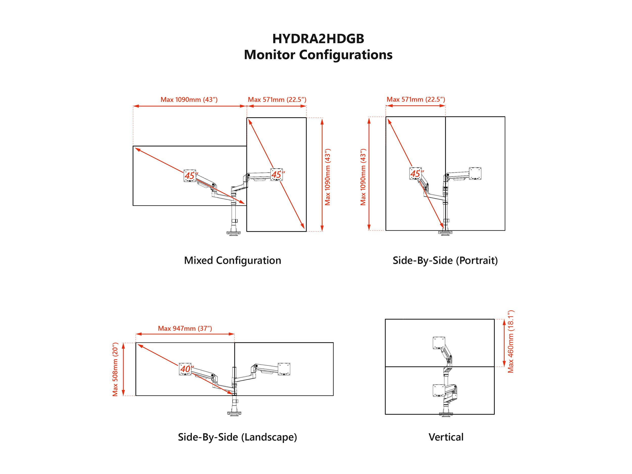 HYDRA2HDGB Monitor Configurations v2.jpg