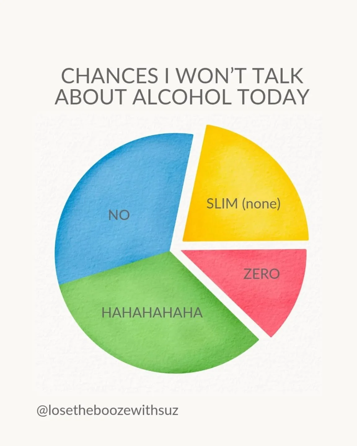 Seriously, have you ever met someone who quit drinking &amp; doesn&rsquo;t talk about it, often? 😂

In my defence:
I also get asked about it. A lot.

If it comes up at a dinner, a party, wherever,  people want to know how I did it.
First they want t