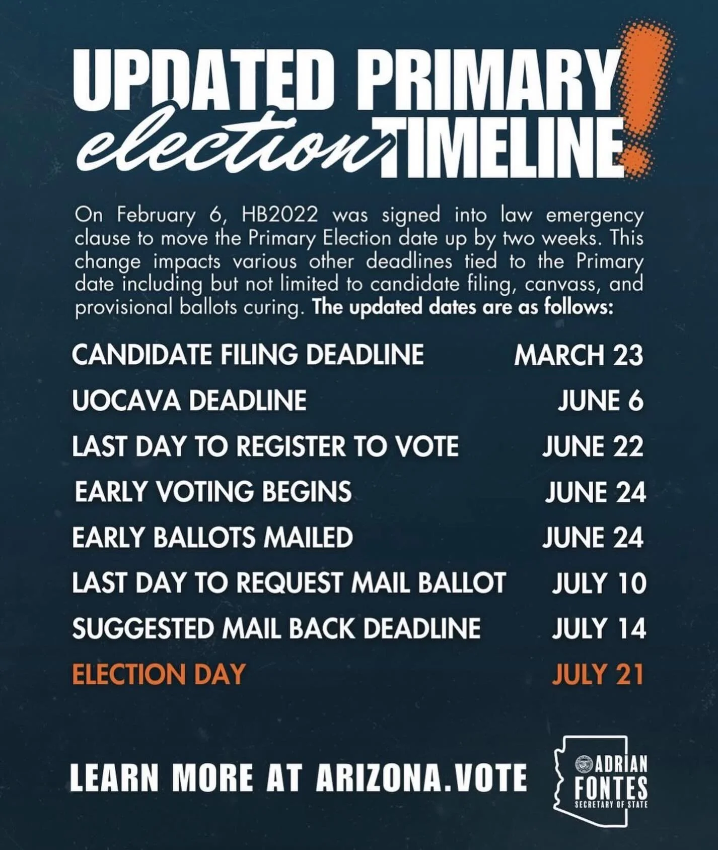 Heads up AZ. From the SOS: This legislative session HB2022 was signed into which included an emergency clause to immediately move the Primary Election date up by two weeks. This change impacts various other deadlines tied to the Primary date includin