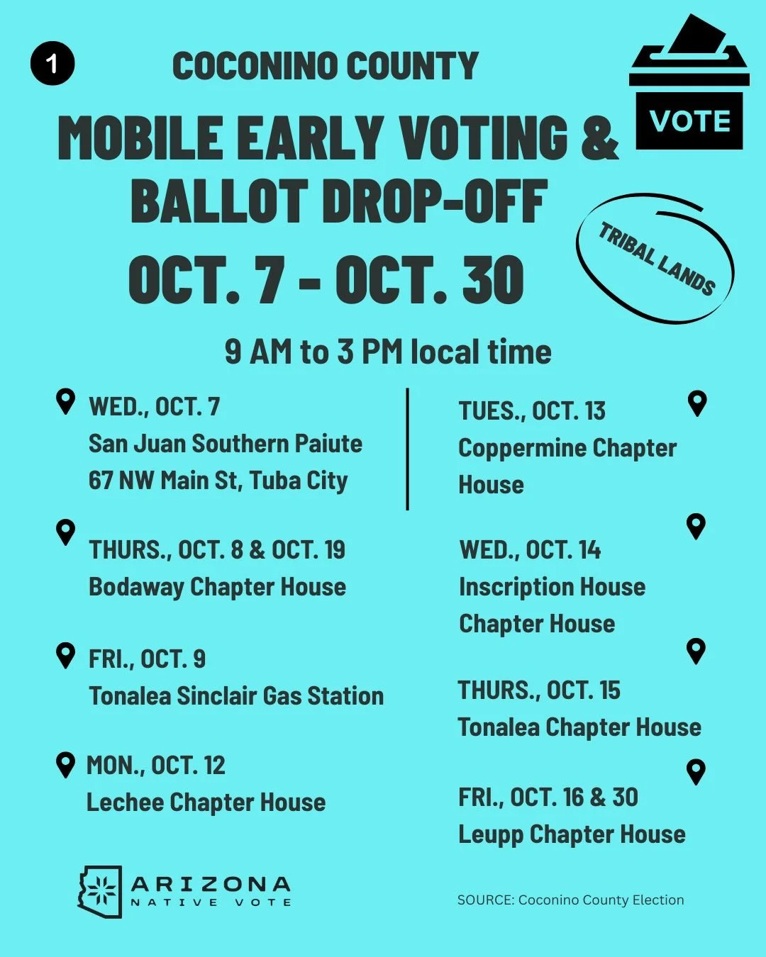 📍Attn: Coconino County relatives on Tribal Lands here are your EARLY in-person &amp; ballot drop-off locations.
📫Ballots are being mailed.
📌Check your PO Box this week and VOTE EARLY.
🪶Best bet drop your ballot at a dropbox or early vote site. 

