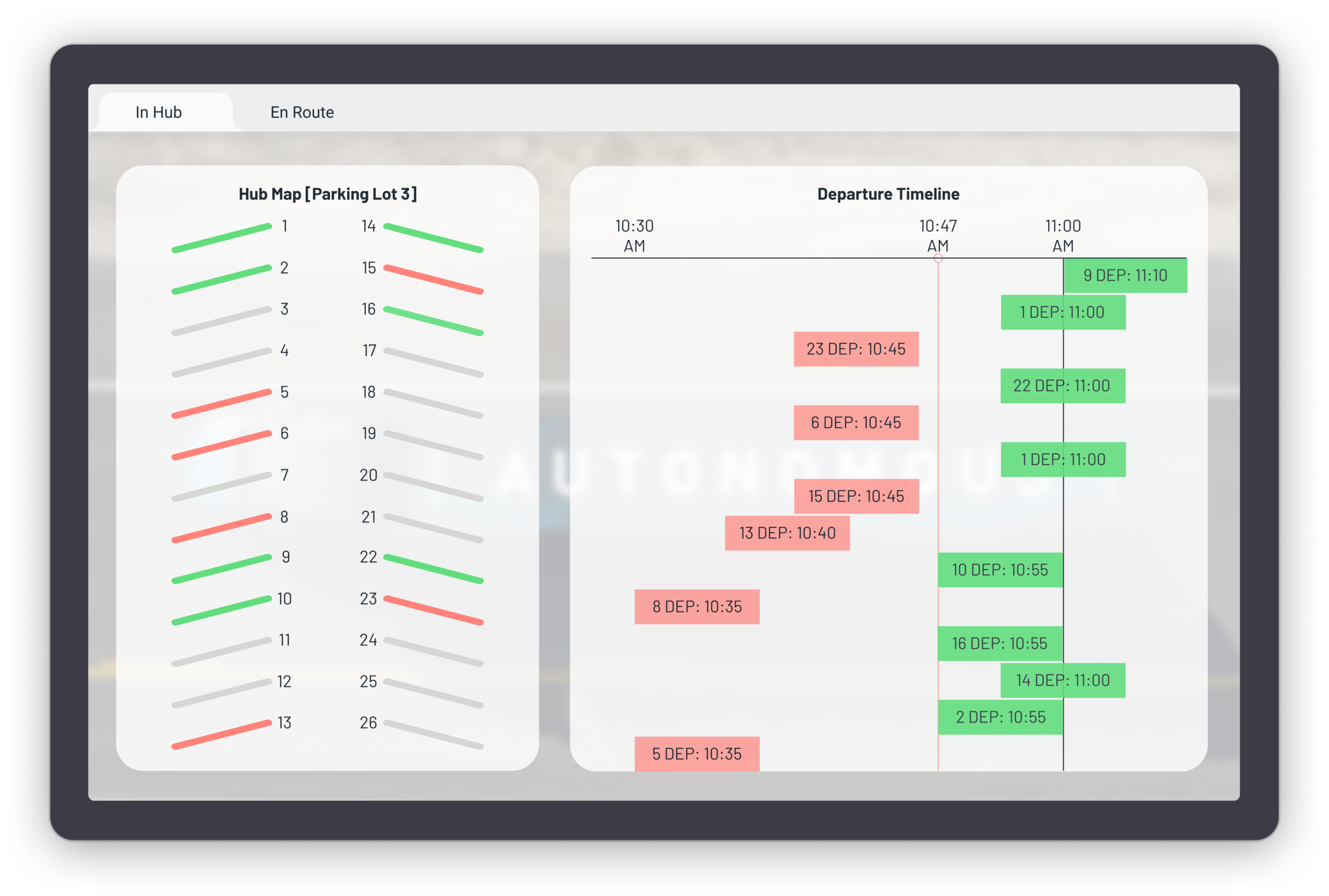 In-Hub tracking
