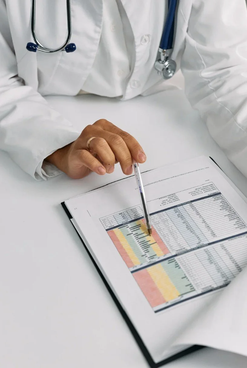 Functional Blood Chemistry Analysis