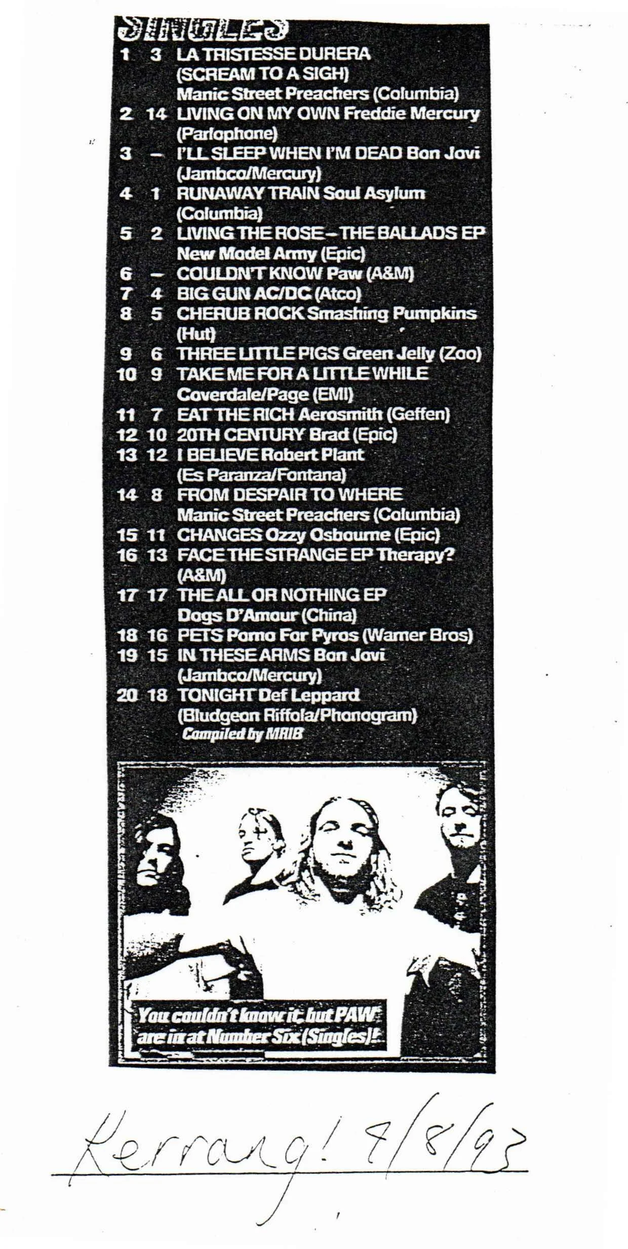 Couldn't Know Charts With Kerrang!