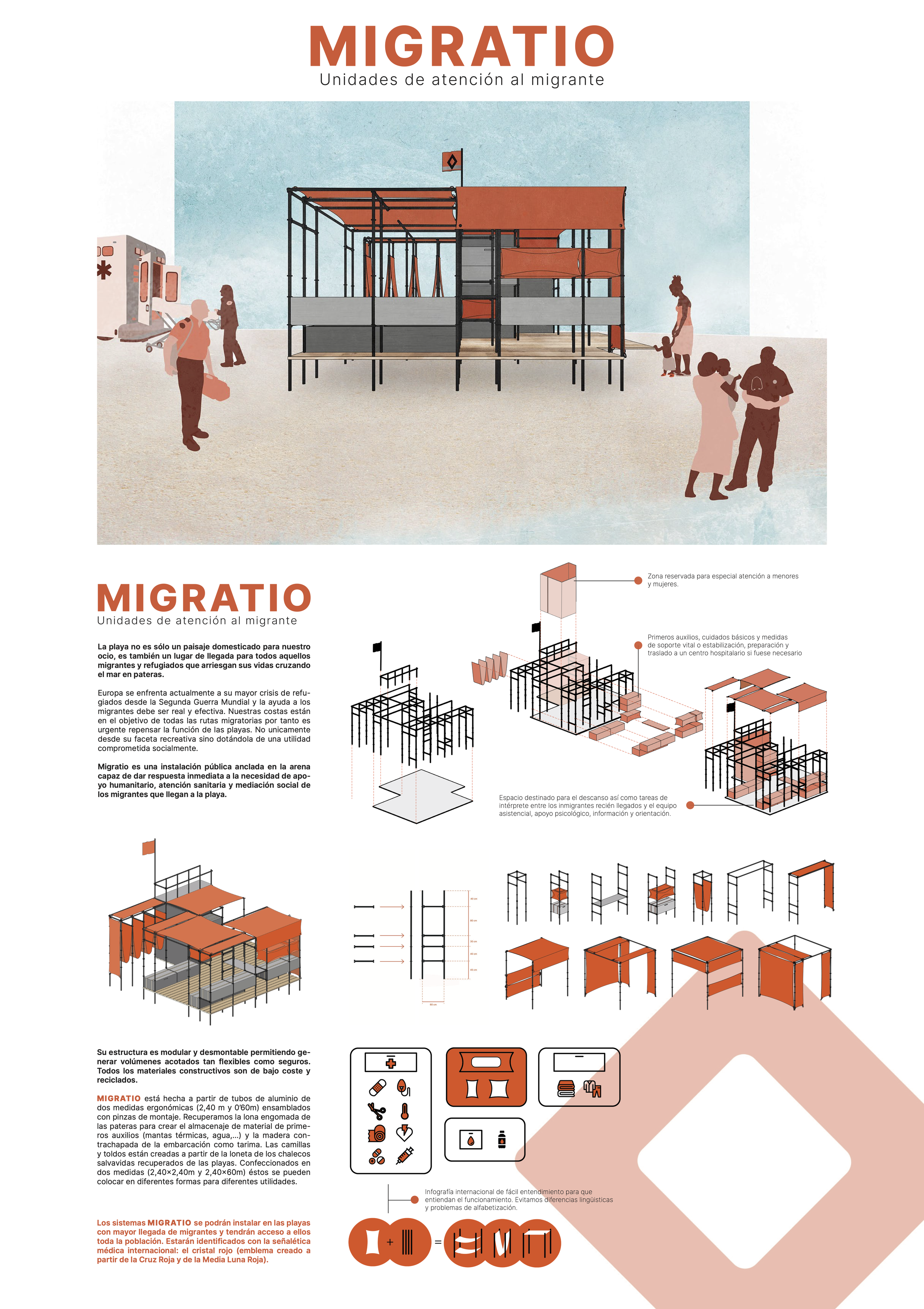 HABITACOLA2020_MIGRATIO.png