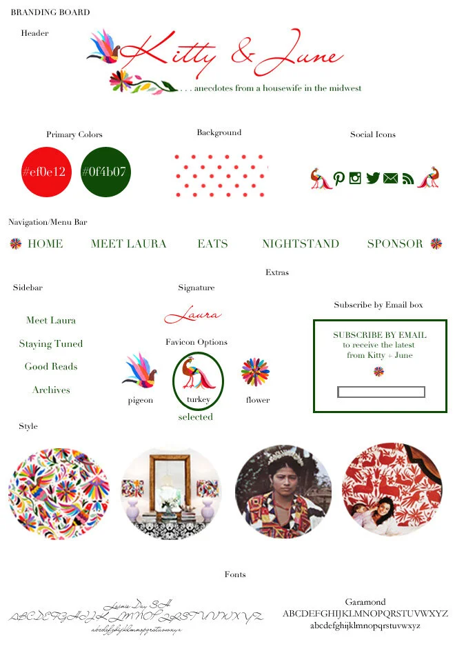 Blog Design: Mexican Wedding / Flea Market Chic