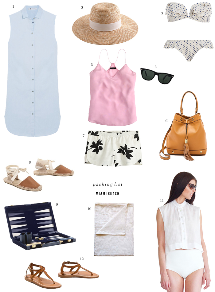 Miami Packing List + Shopbop Sale