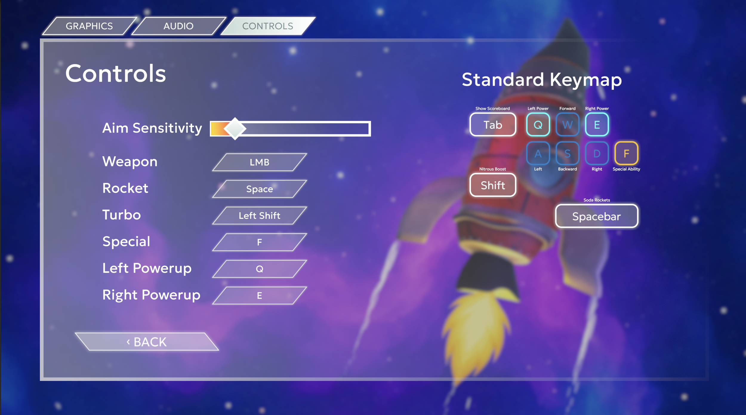 UI/UX