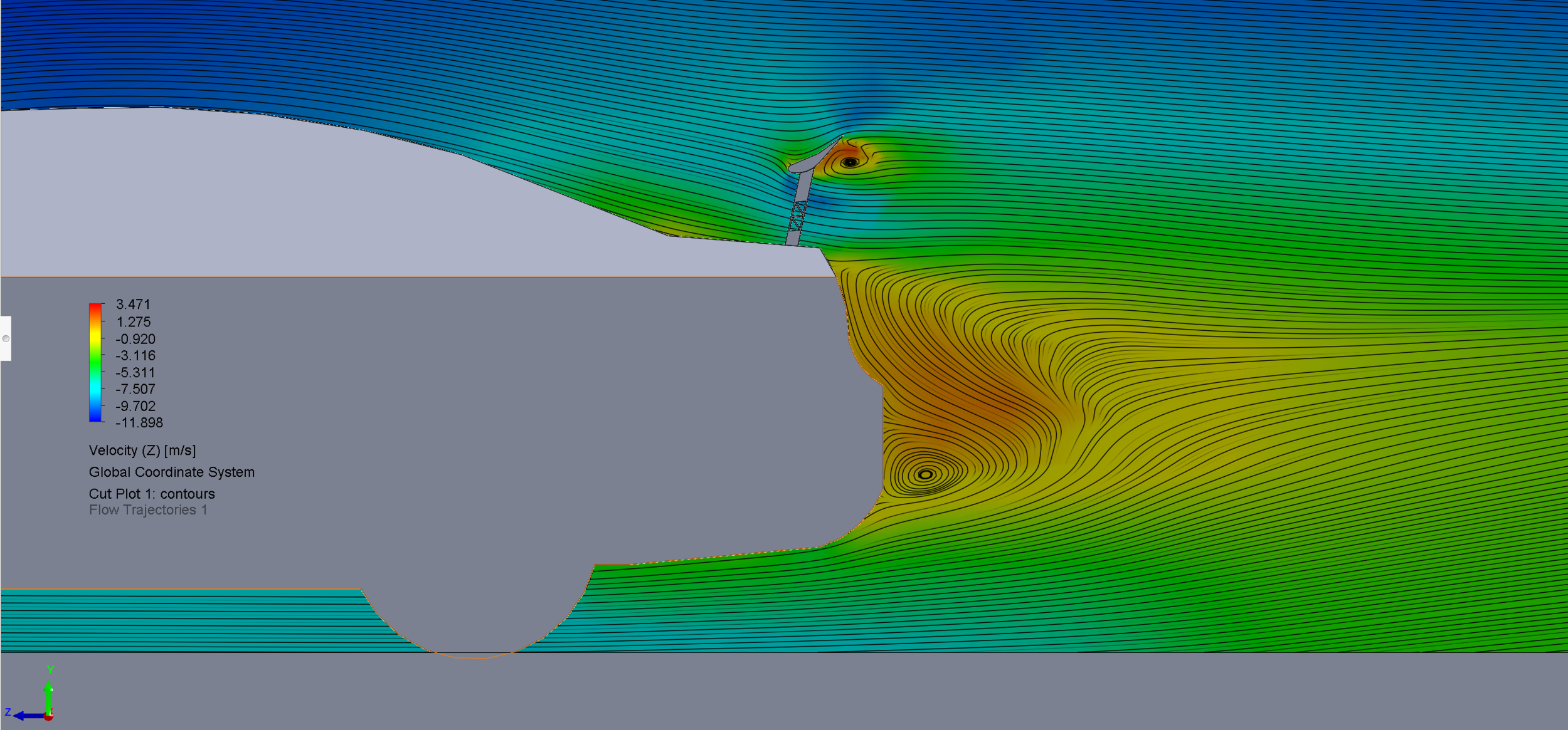 Study: Effects of Airfoil and Spoiler on Sedans