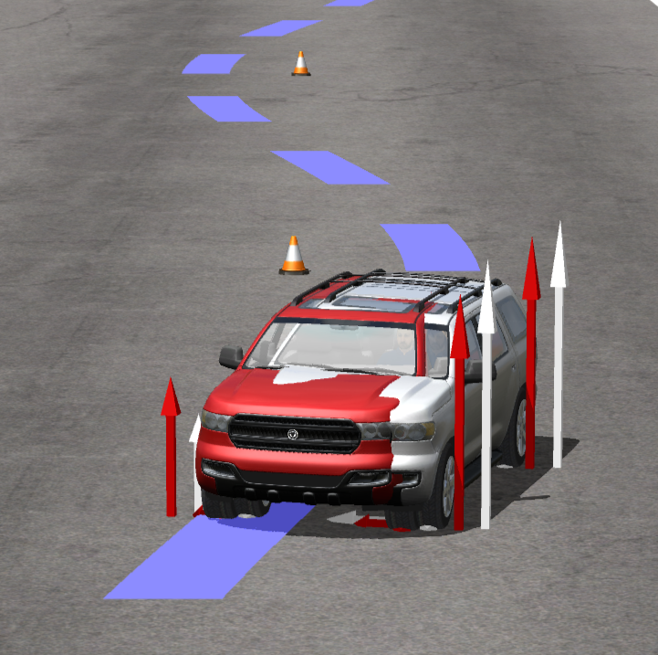 MPC Active Roll Stabilization Modeling and Simulation