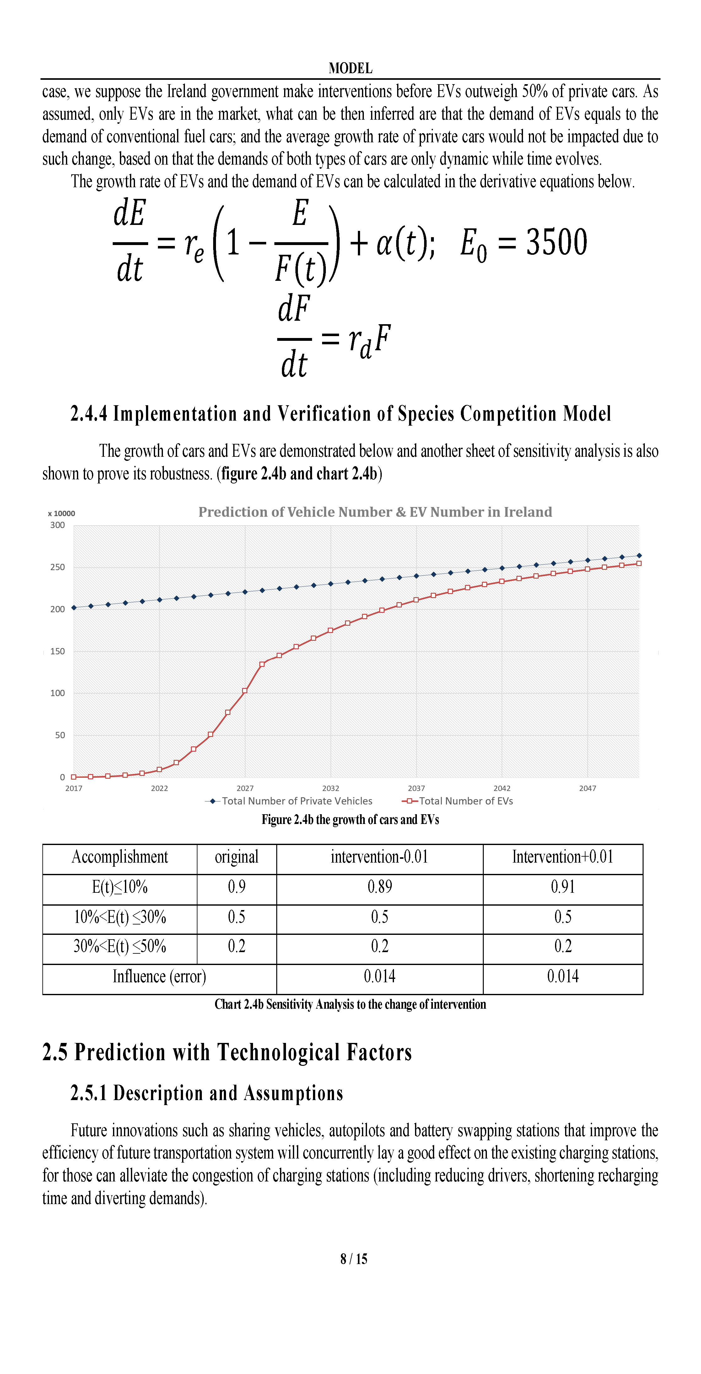ICM2018_Page_09.png