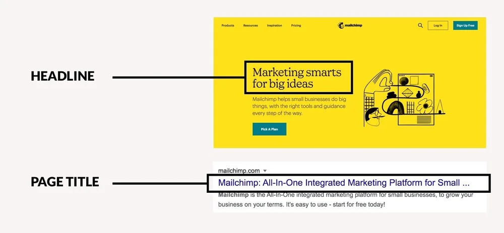 How To Edit Hide And Optimize Squarespace Page Title