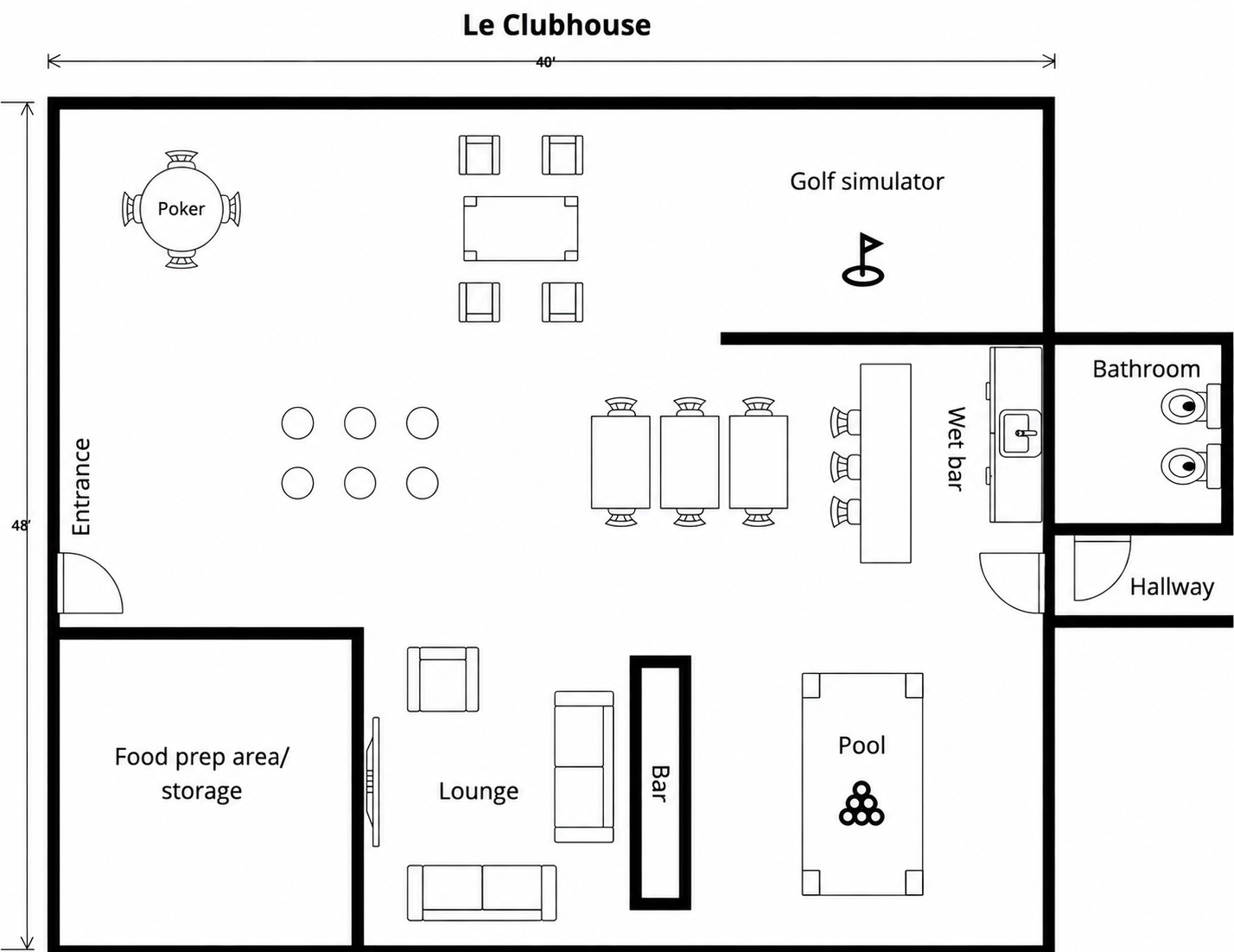Simulateur de golf intérieur Bakus Montréal