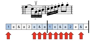 #7 - Teaching Rhythm Audiation — David Getz Creative