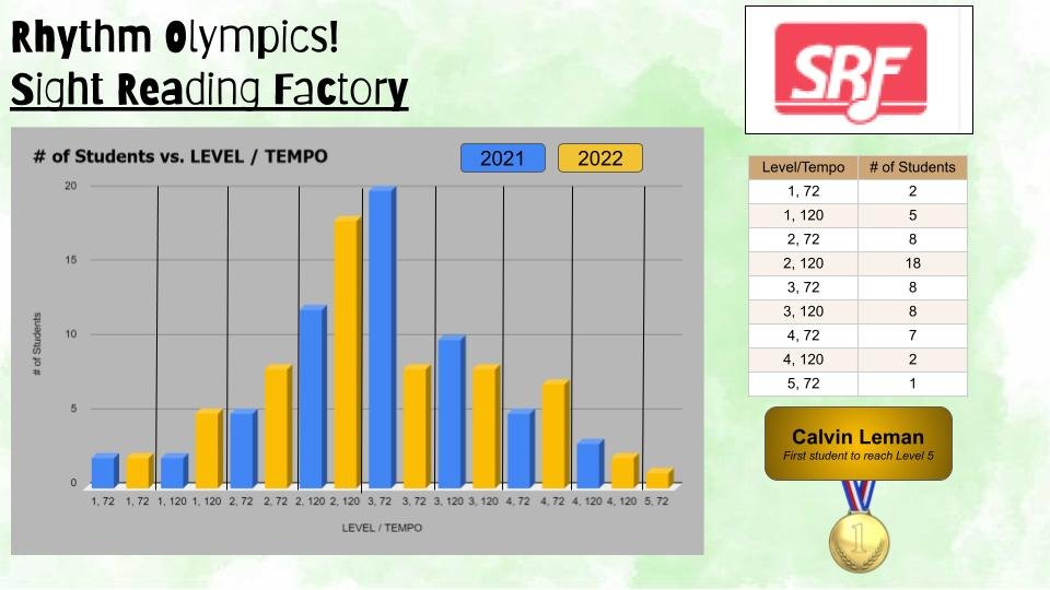 Q4 Google Slide.jpg