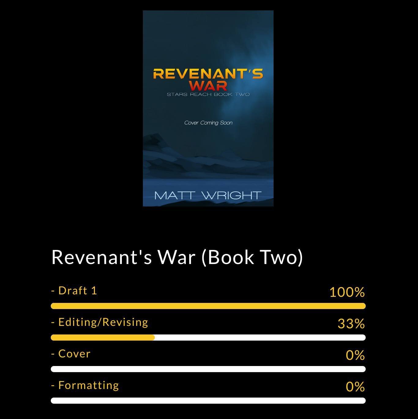 I couldn't sleep so I made some more progress on #RevenantsWar and I guess it makes insomnia somewhat tolerable. Pity I can't have the same motivation during the day.