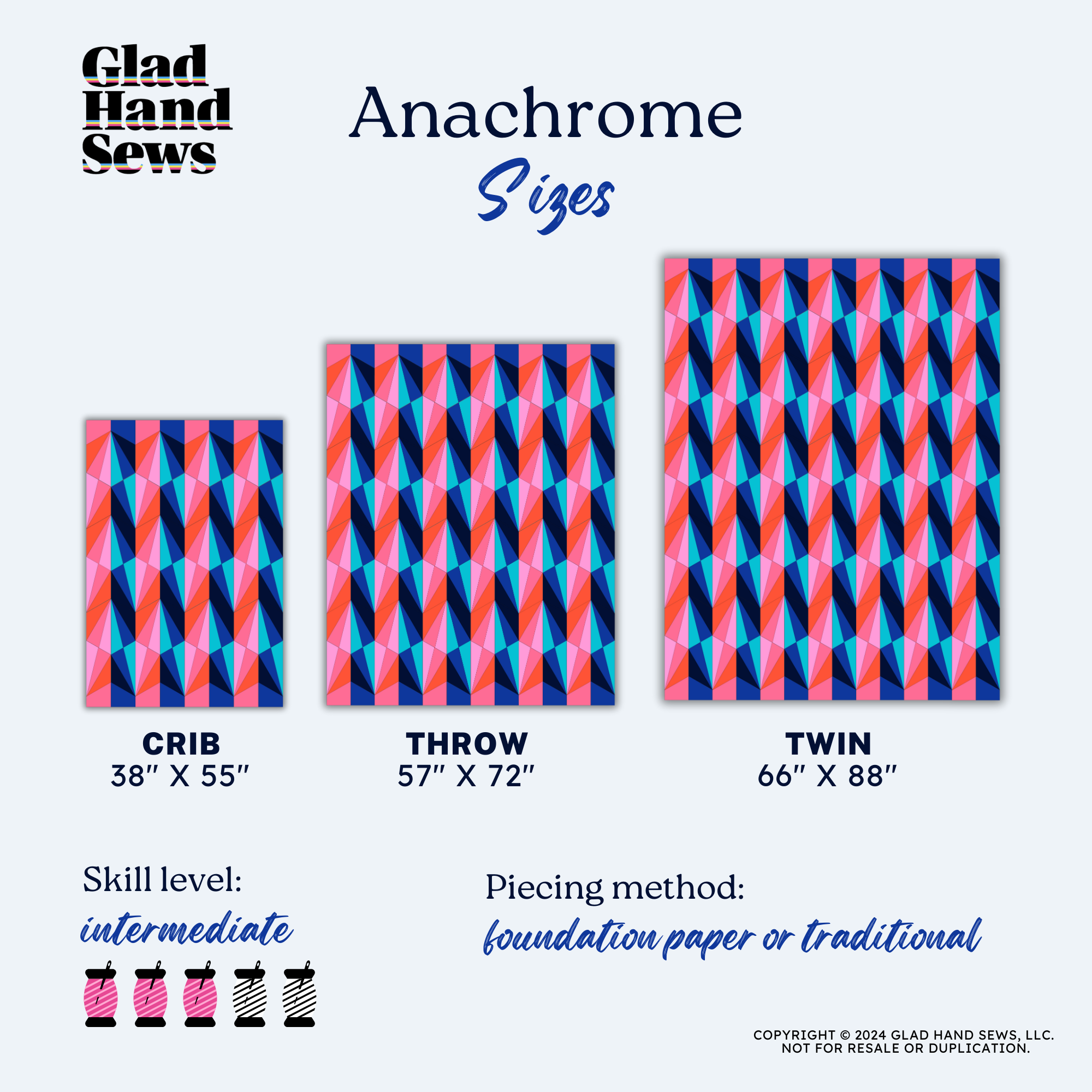 Anachrome_sizes.png