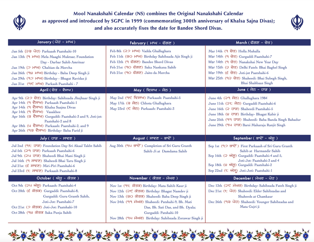At-a-Glance-Annual-Events-per-the-Mool-Nanakshahi-Calendar.png