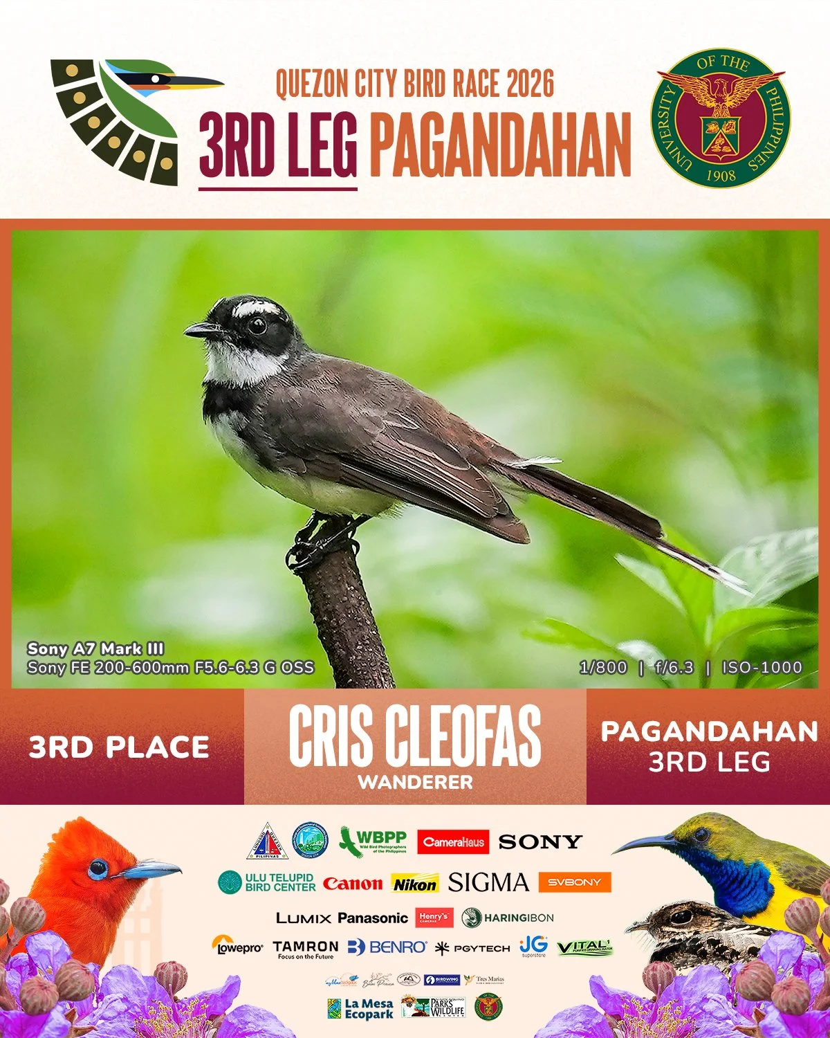 Quezon City Bird Race PAGANDAHAN 3RD LEG 3RD.jpg