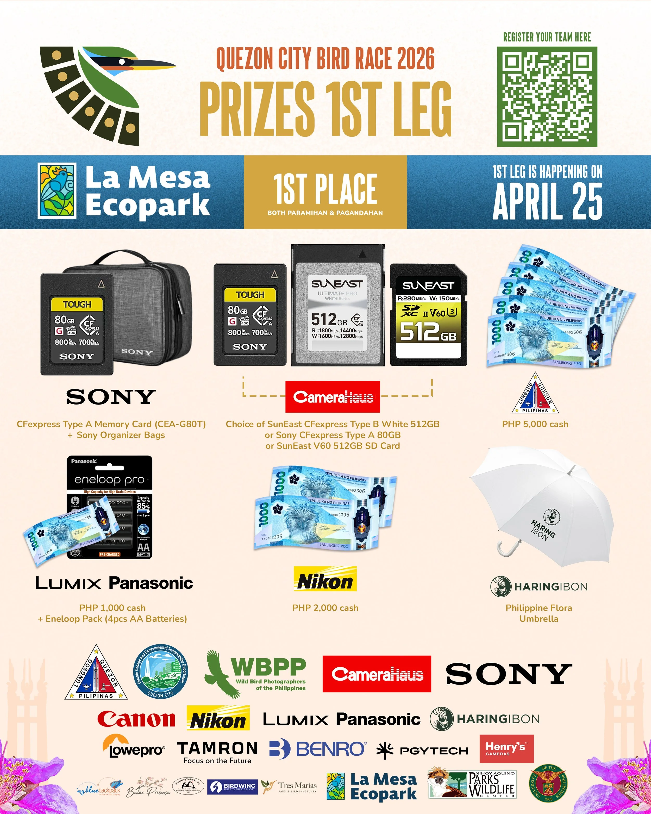 Quezon City Bird Race PRIZES 1ST LEG 1ST PLACE.jpg