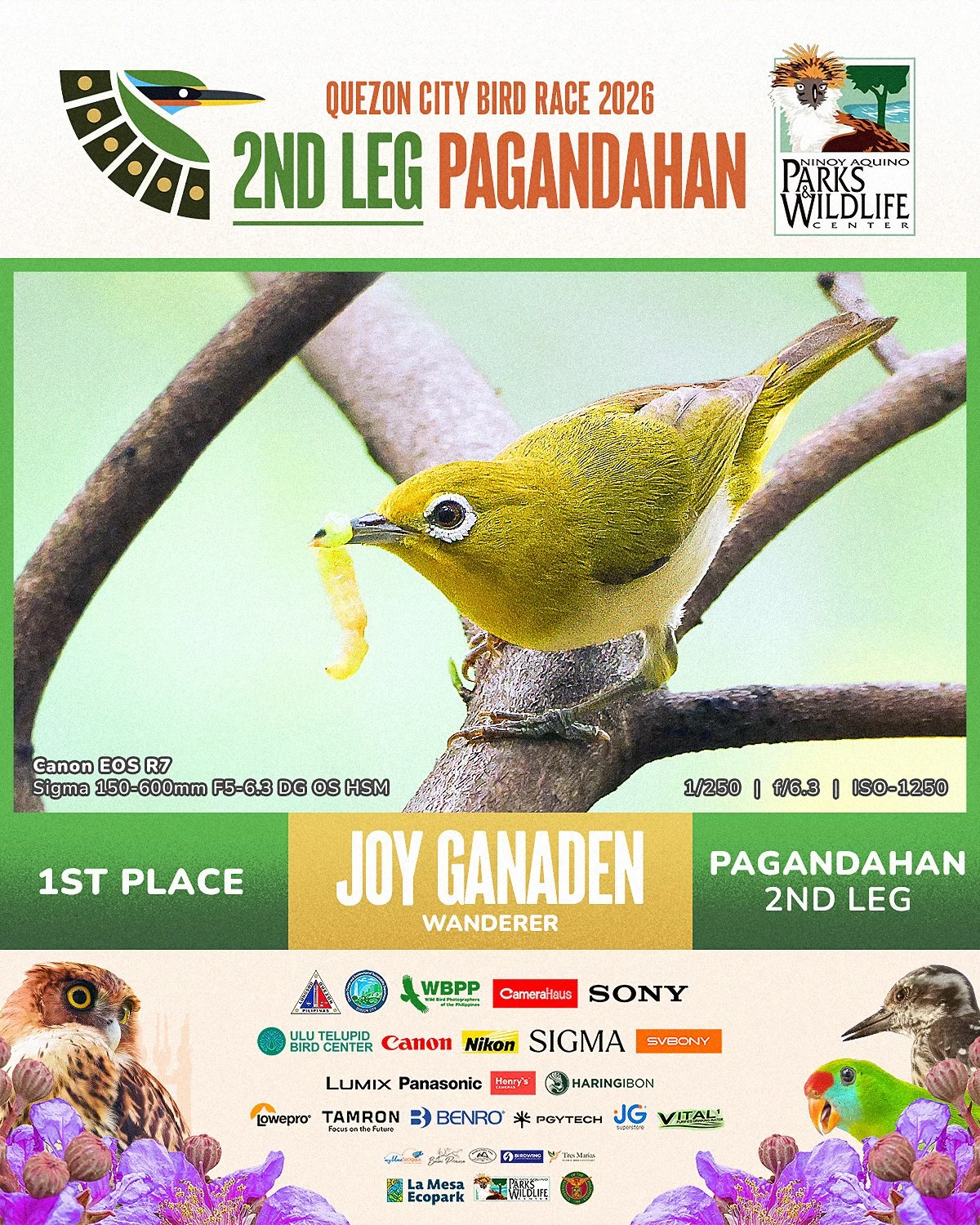Quezon City Bird Race PAGANDAHAN 2ND LEG 1ST.jpg