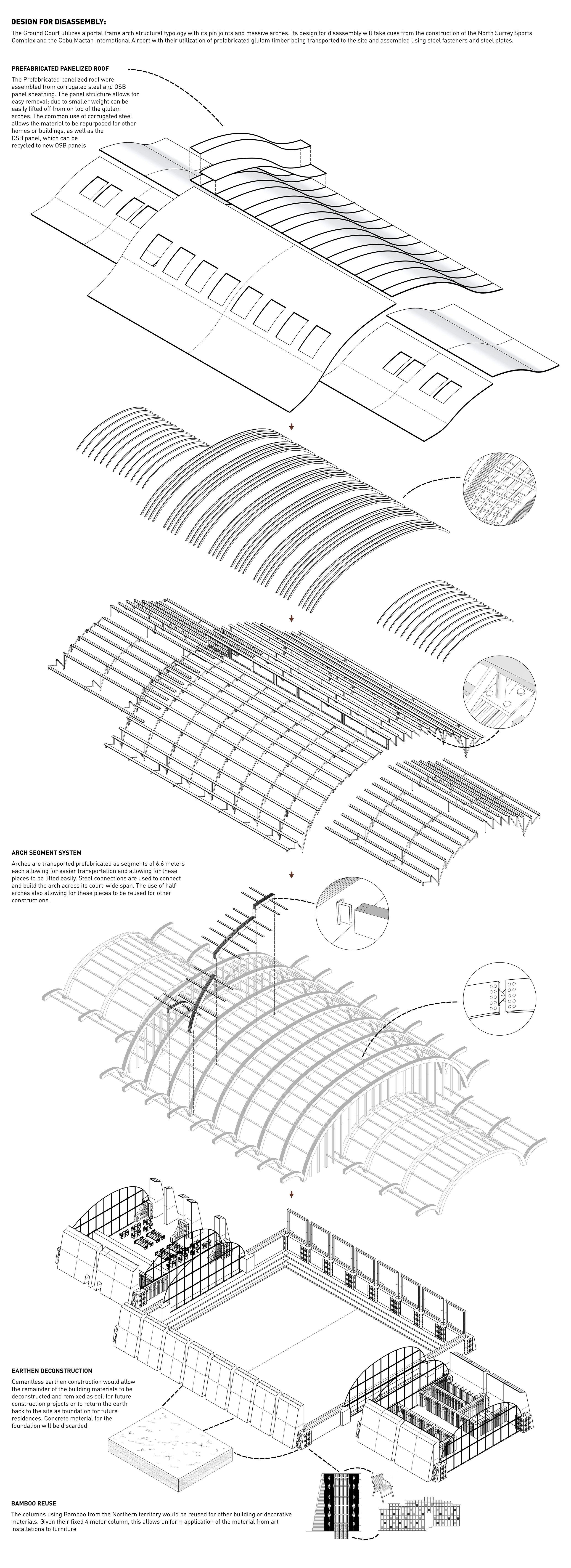0 PR A1 FINAL Diagrams DFD copy.jpg