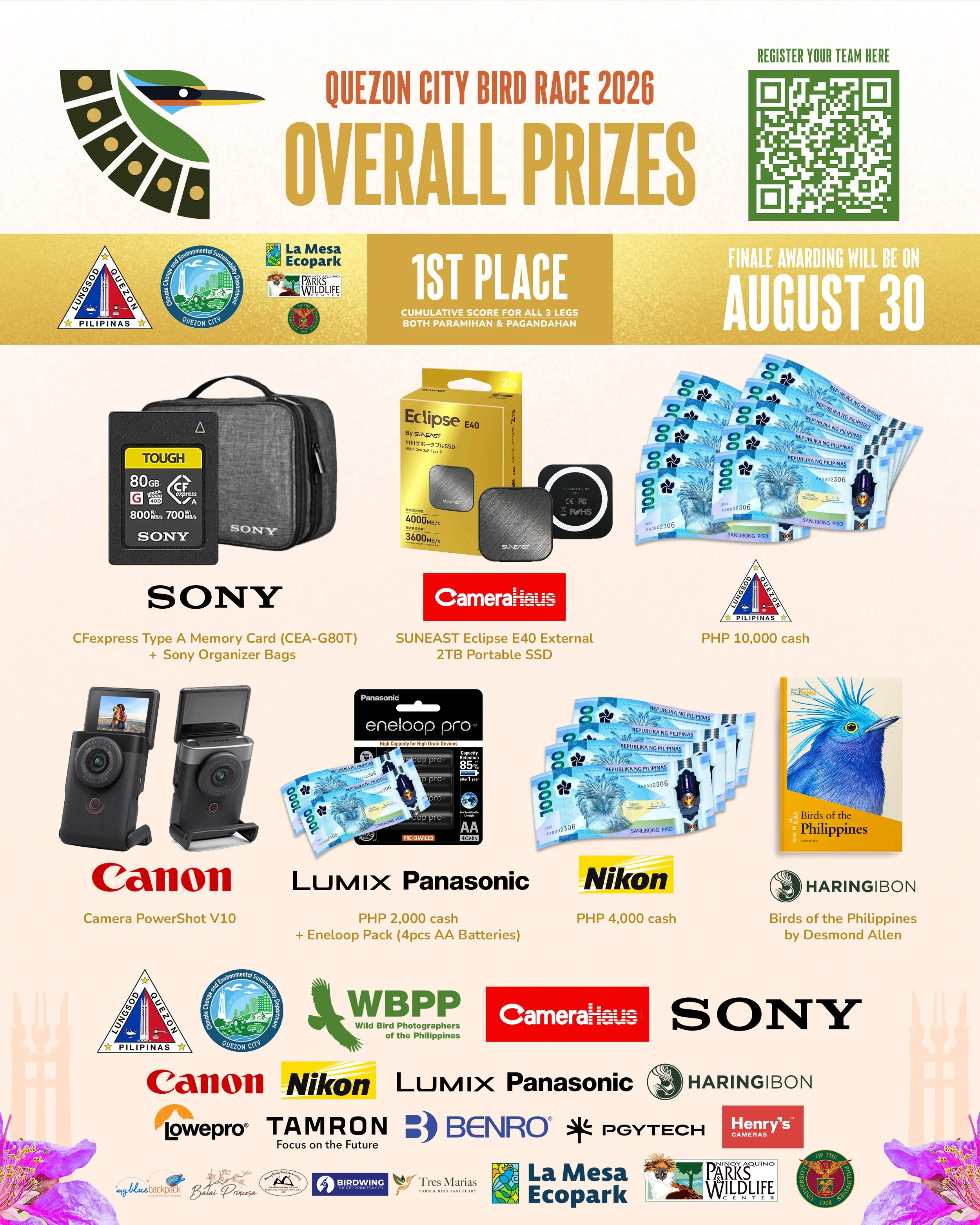 Quezon City Bird Race PRIZES FINALE 1ST PLACE.jpg