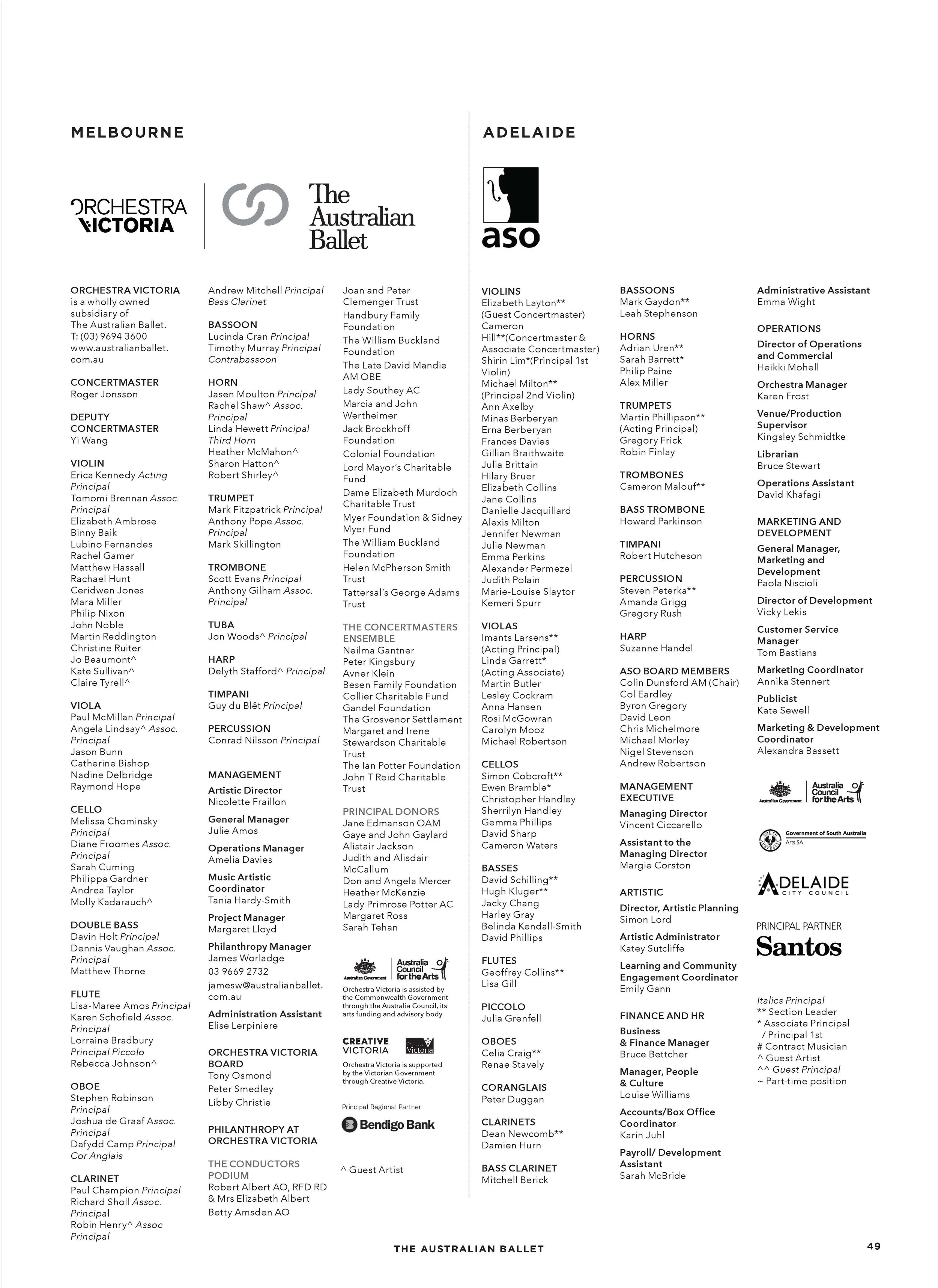 AB_Giselle_2015_program_Page_49.jpg