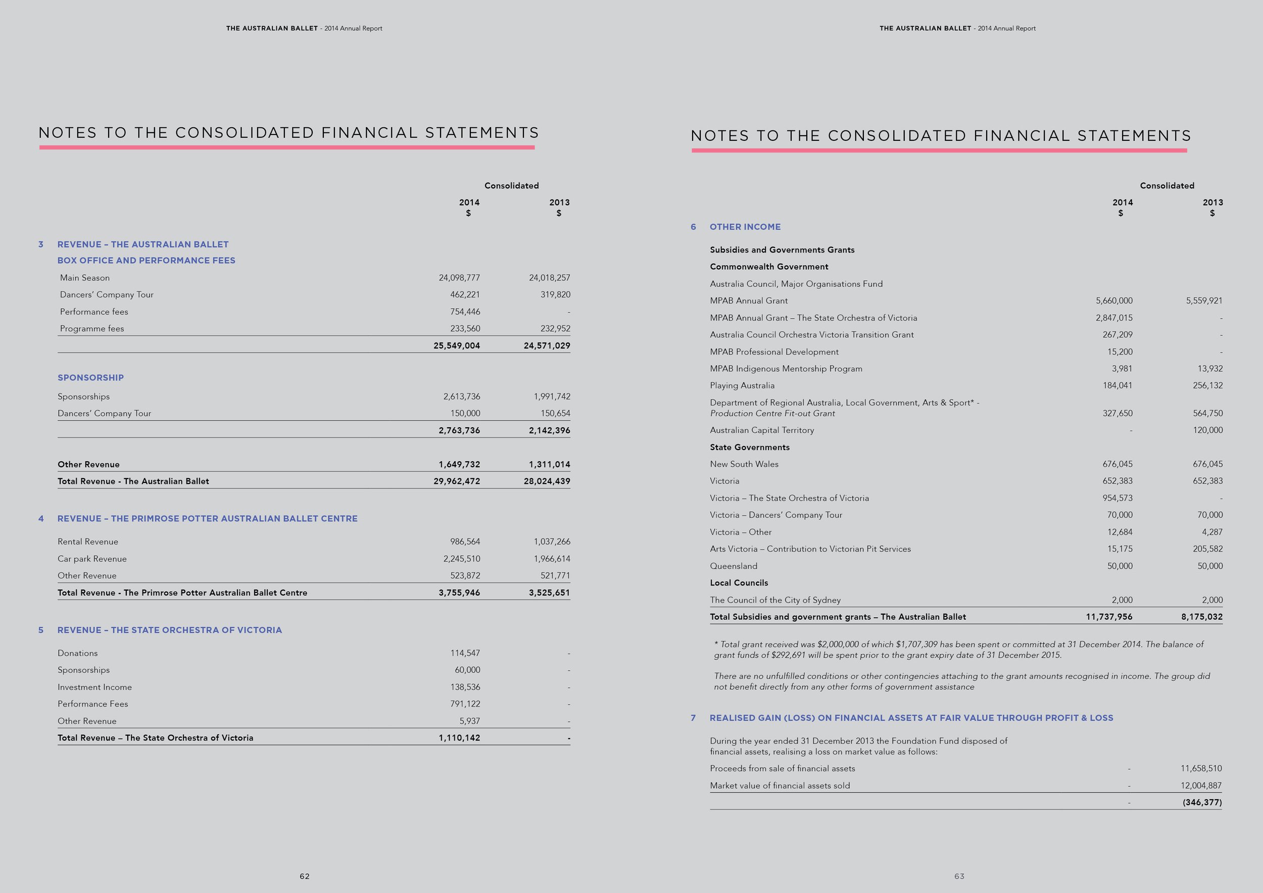 TAB_Annual Report_2014_PRINT_LR32.jpg