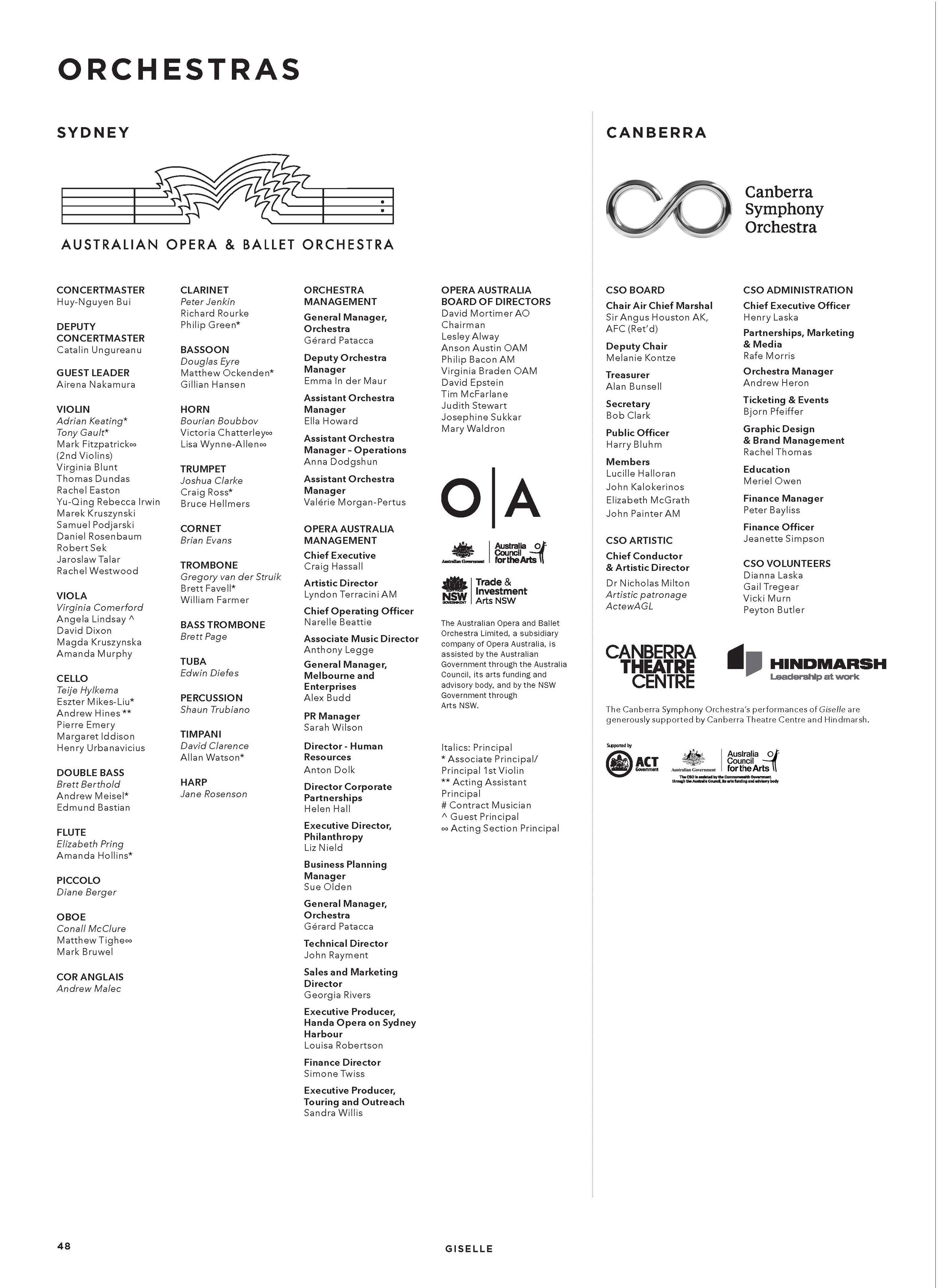 AB_Giselle_2015_program_Page_48.jpg