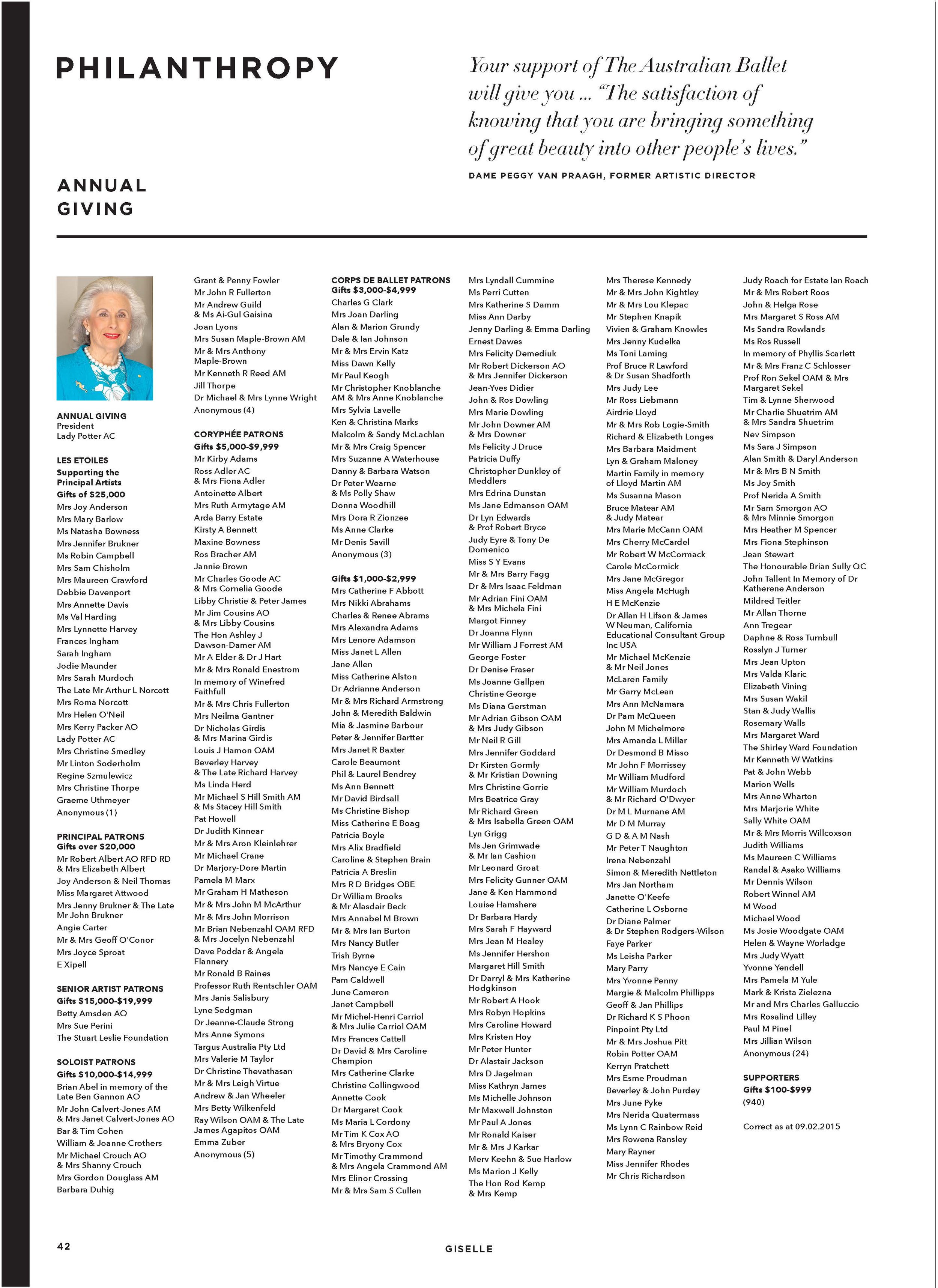 AB_Giselle_2015_program_Page_42.jpg