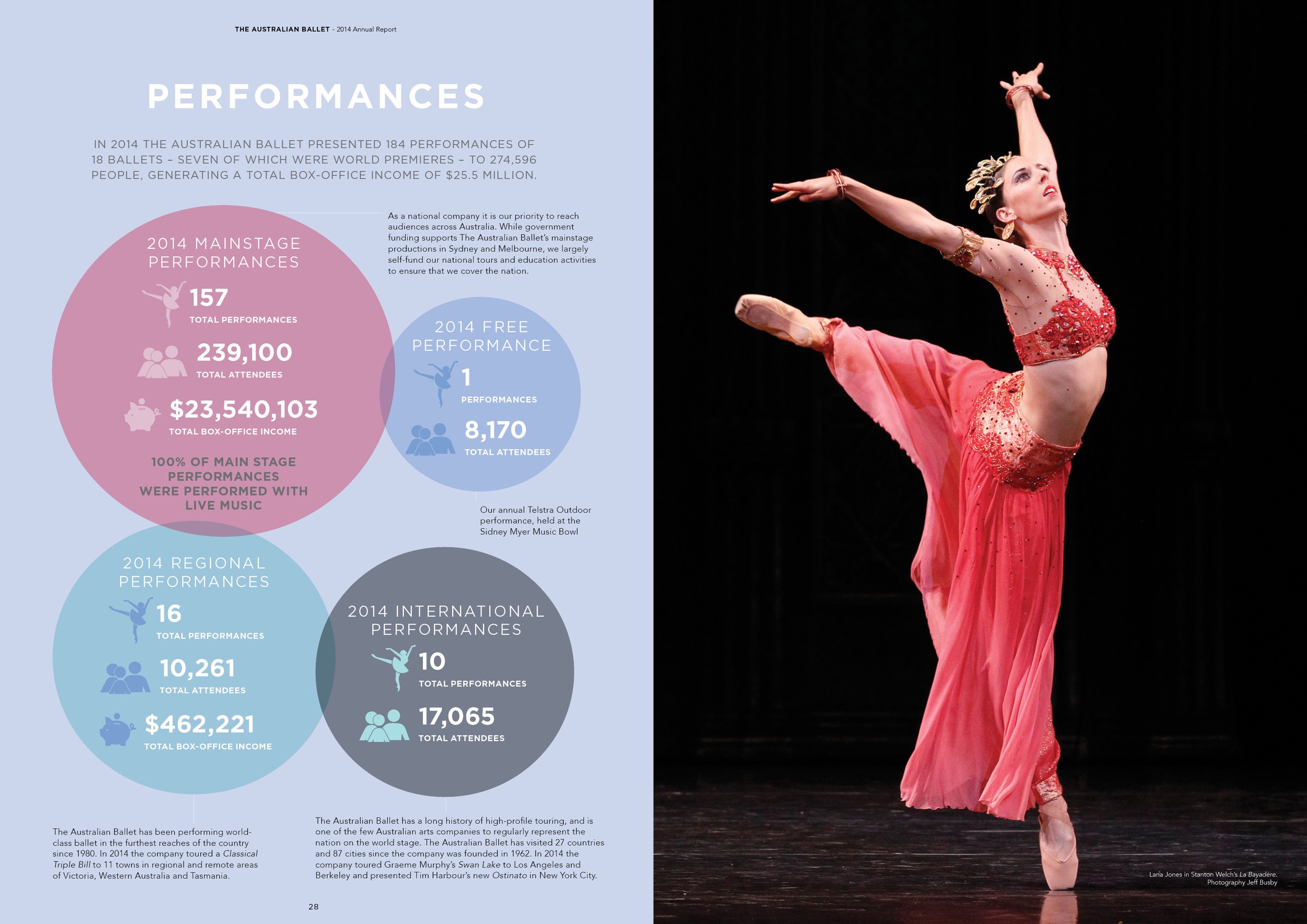TAB_Annual Report_2014_PRINT_LR15.jpg