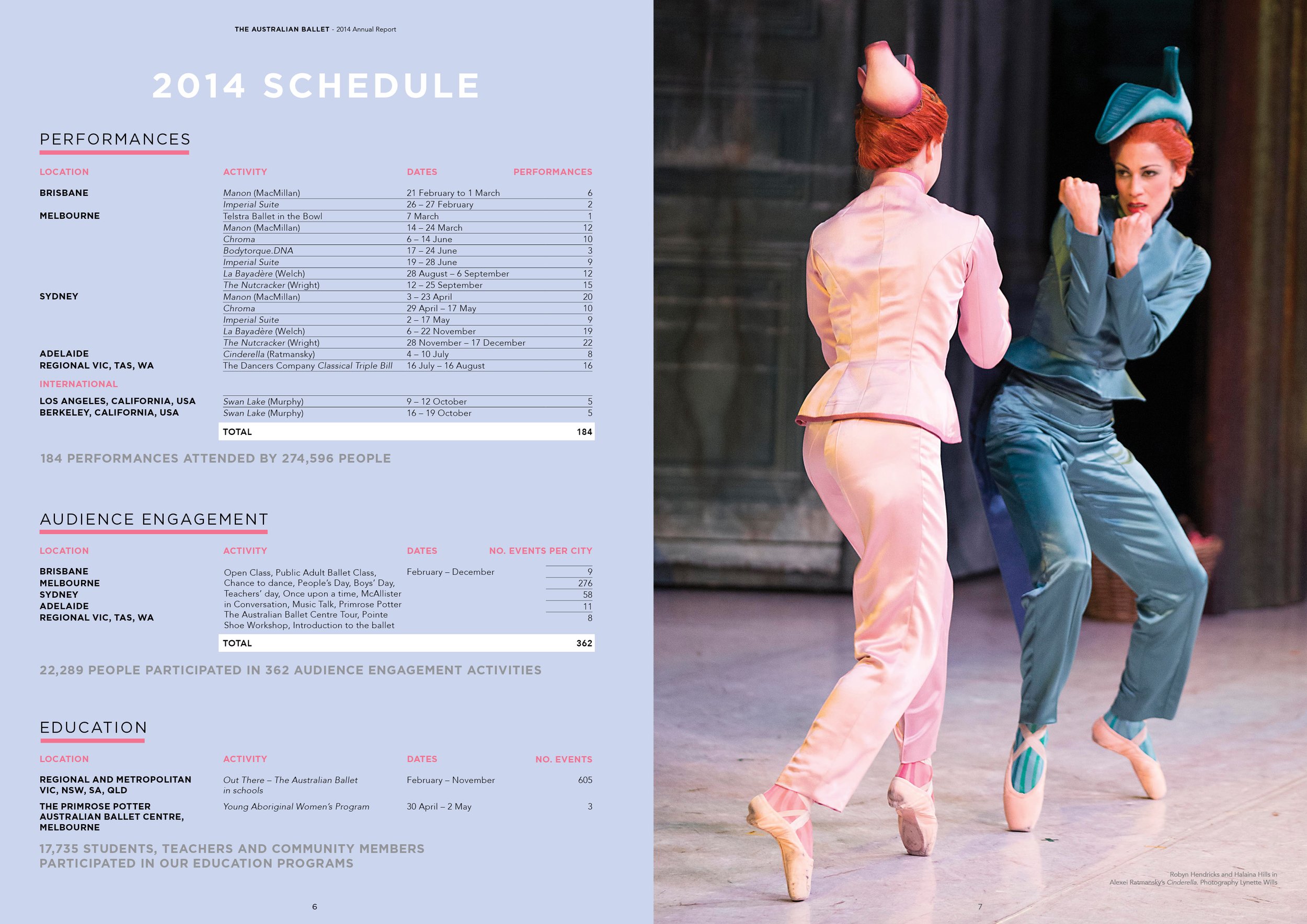 TAB_Annual Report_2014_PRINT_LR4.jpg