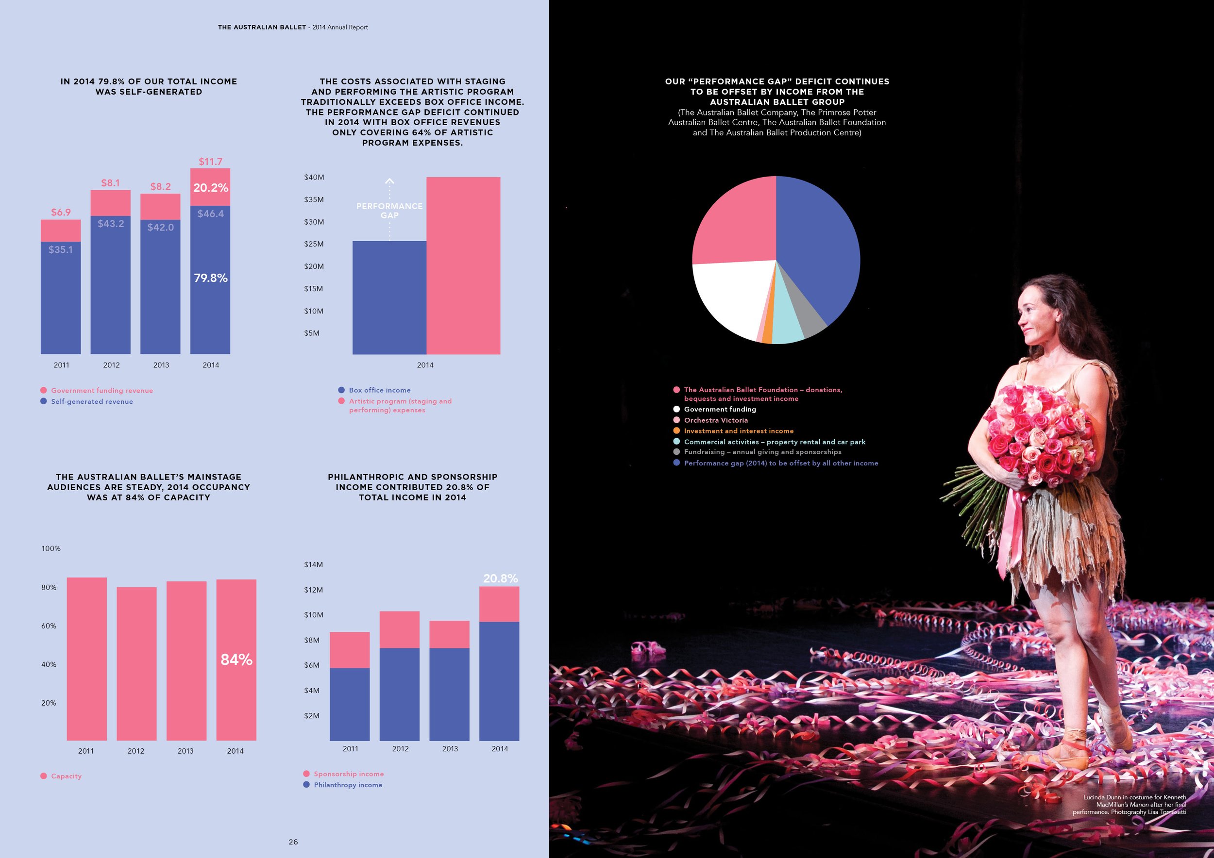TAB_Annual Report_2014_PRINT_LR14.jpg