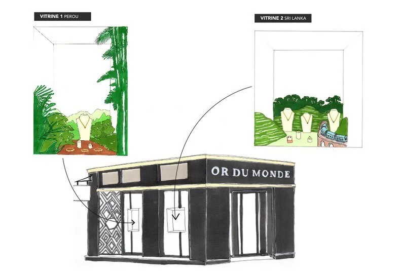 Croquis des vitrines, une des &eacute;tapes du process du projet. 

#croquis #croquisvitrine #croqui #dessin #vitrine #visualmerchandising #process #architectedinterieur #architecture #planche #pays #designfrancais